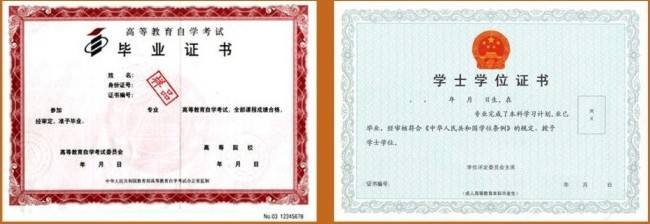 广东自考专升本考试难不难?有什么策略?(图1) 广东自考本科