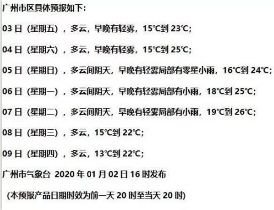 【广州】2020年1月自考本周末开考，这样赴考更安心！(图2)