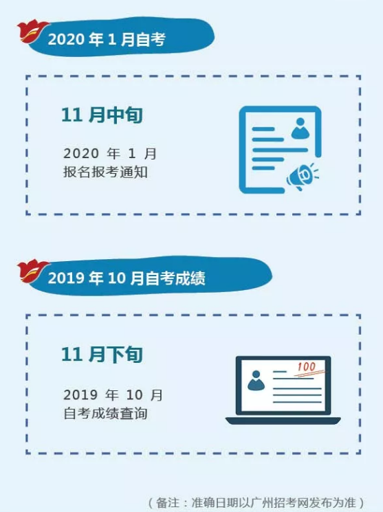 【广州】自考生，10月自考成绩将于11月下旬公布(图1)