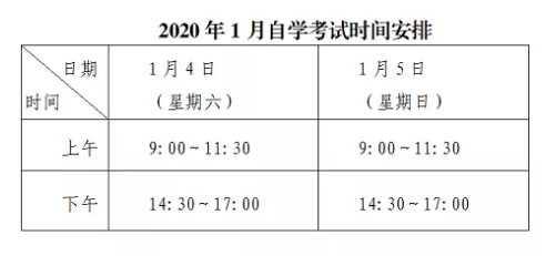 【深圳】2020年1月自学考试将于本周末举行(图2) 【深圳】2020年1月自学考试将于本周末举行