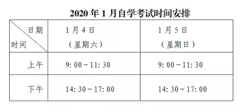 【深圳】2020年1月自学考试将于本周末举行