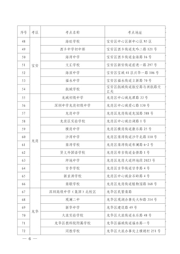 【深圳】2020年1月自学考试将于本周末举行(图5) 【深圳】2020年1月自学考试将于本周末举行