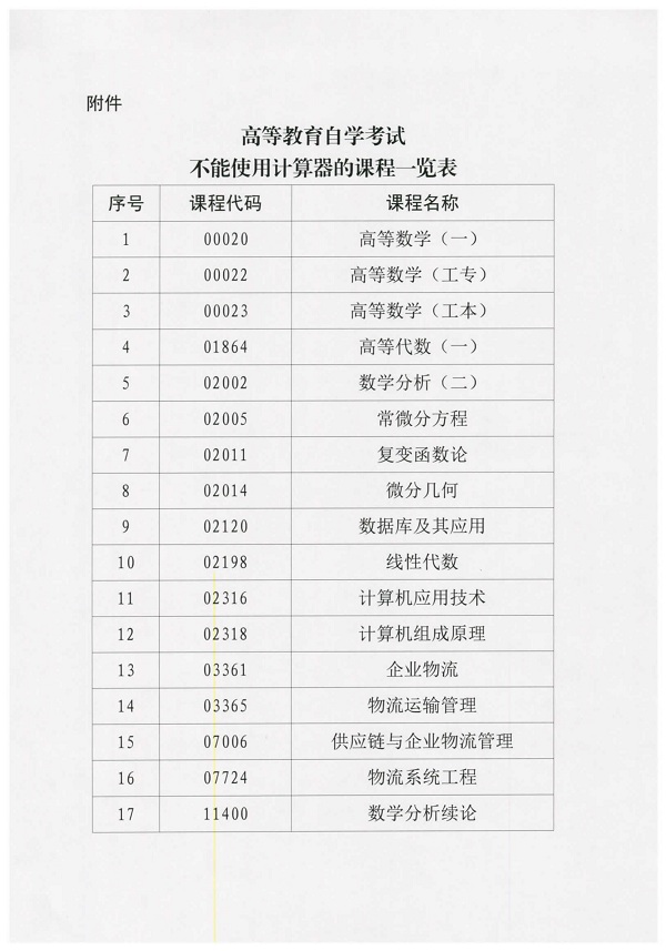 【深圳】关于高等教育自学考试使用计算器问题的通知