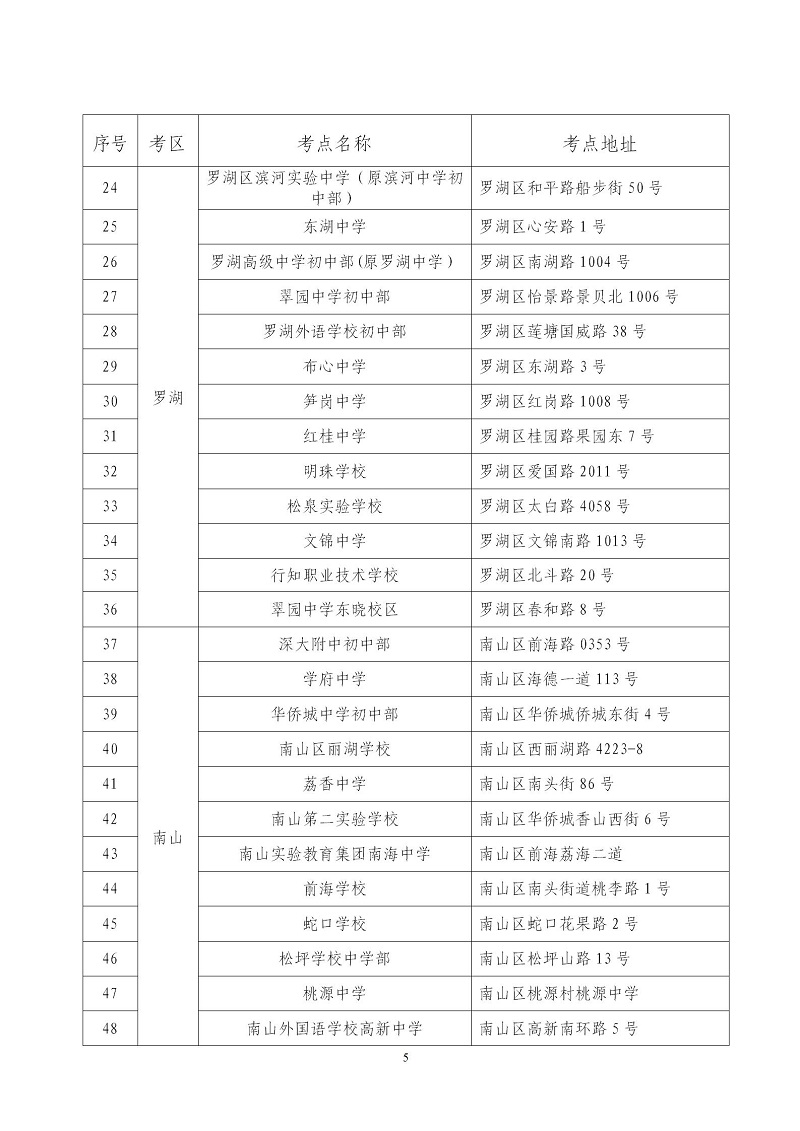 【深圳市】2019年10月自学考试将于本周末举行