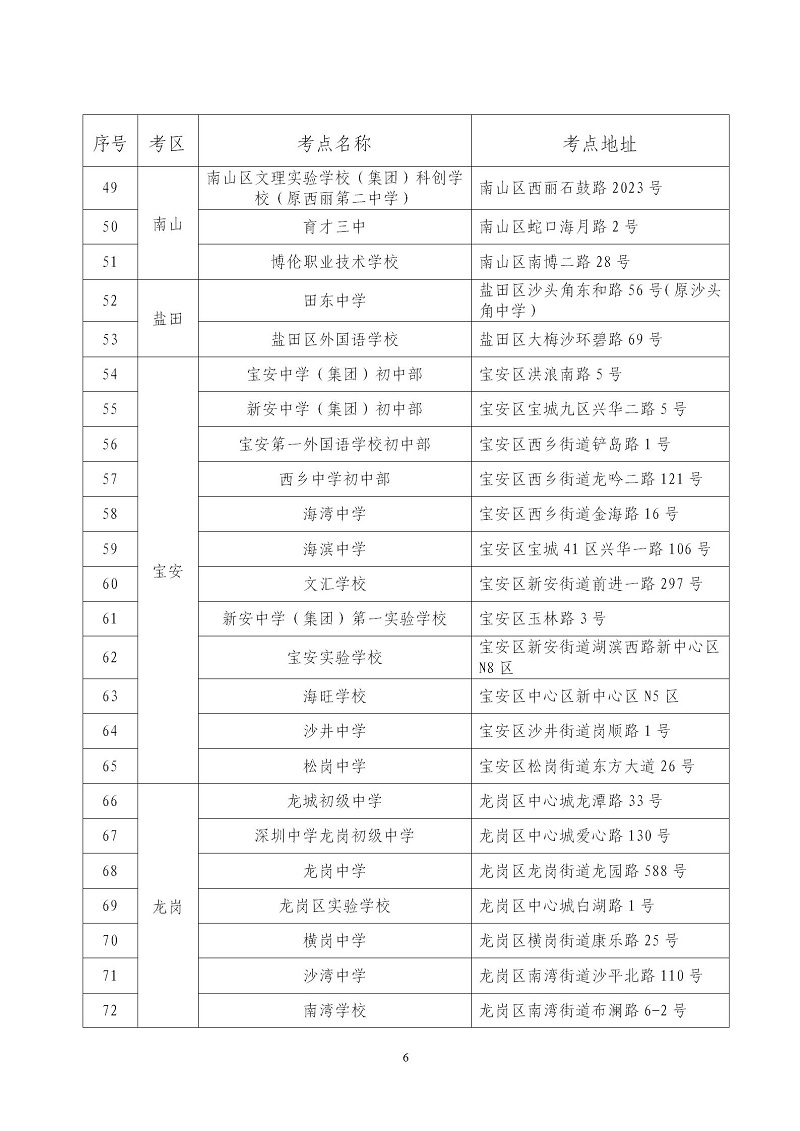 【深圳市】2019年10月自学考试将于本周末举行