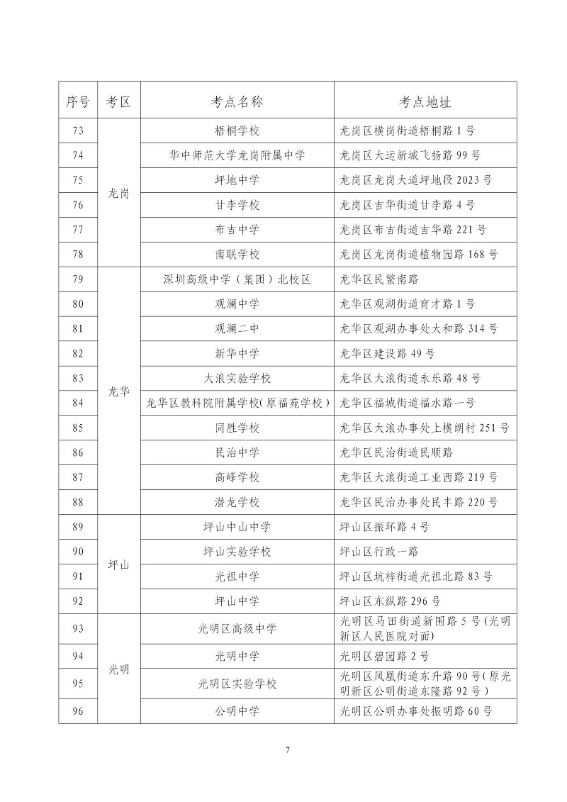 【深圳市】2019年10月自学考试将于本周末举行