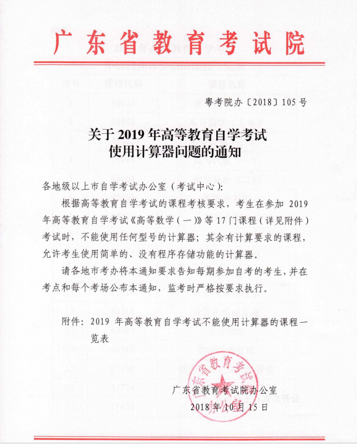 【深圳市】关于2019年自学考试使用计算器问题的通知