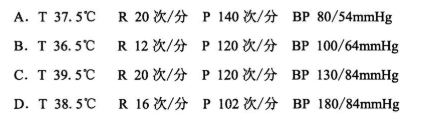 广东省2020年8月自考急救护理学03007真题(图1) 广东省2020年8月自考急救护理学03007真题(图1)