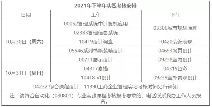【广工】2021年下半年自考实践考核课程考核报名（不含毕业论文/设计）的通知(图1)