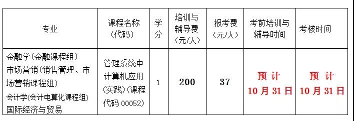 【深大】经济学院2021年下半年《管理系统中计算机应用》实践考核报考(图2)