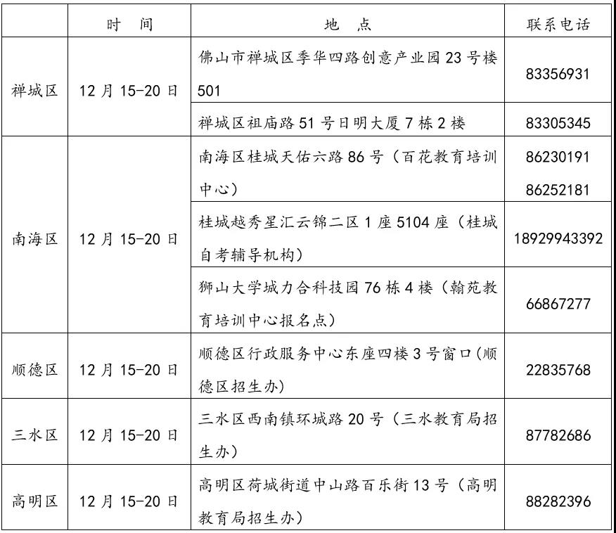 2021年下半年广东佛山自考毕业申请(图1)