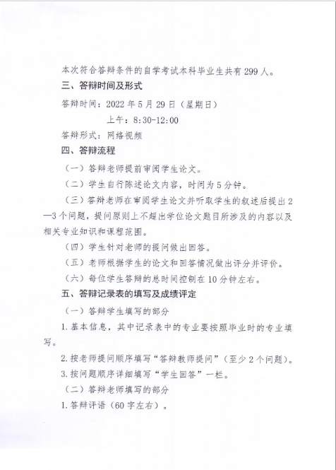 广东财经大学2022年上半年学士学位论文答辩工作方案!(图2) 1.png