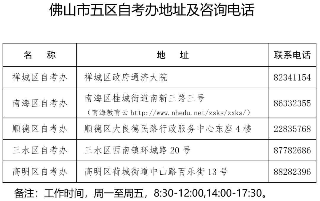 佛山市五区自考办地址及咨询电话