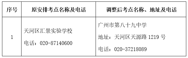 调整广州2022年10月自考天河区个别考点的通知(图1) 1.png