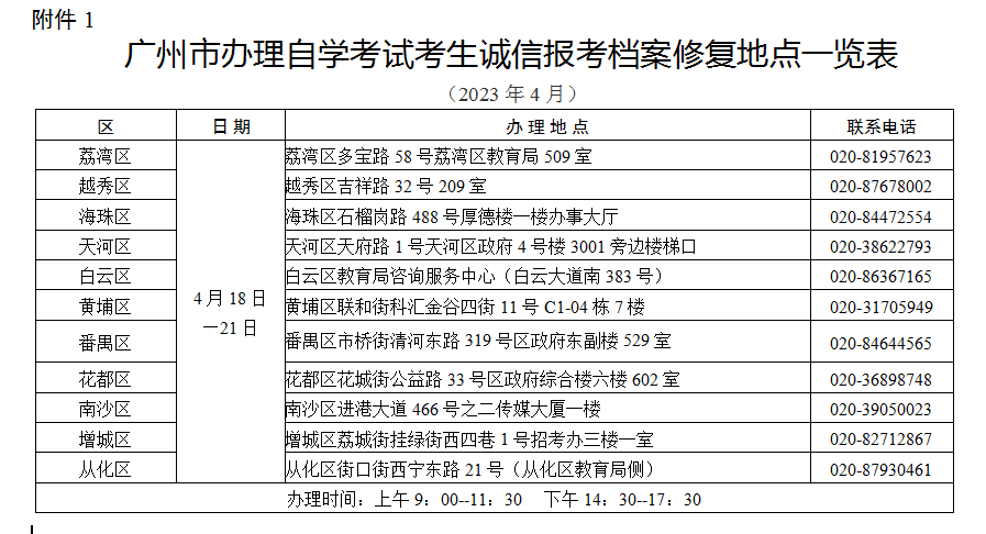 广州2023年4月自学考试考前温馨提示(图1) 1.png