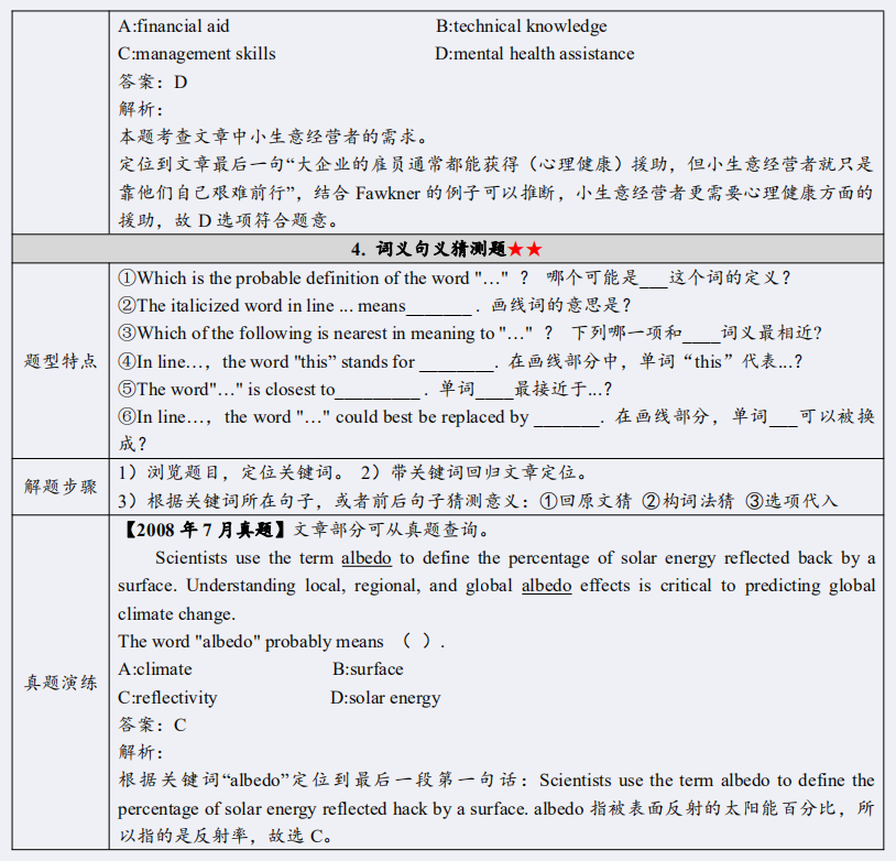 广东自考00015英语二知识点(3)(图1) 1.png