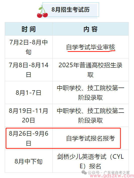 2025年10月佛山自学考试报名报考时间公布!(图1) 1.png