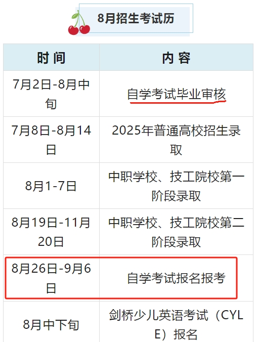 2025年10月河源自学考试报名报考时间公布!(图1) 1.png