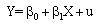 全国2008年1月高等教育自学考试计量经济学试题(图62) 全国2008年1月高等教育自学考试计量经济学试题(图62)