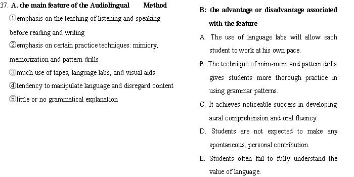 全国2007年10月高等教育自学考试外语教学法试题(图2)