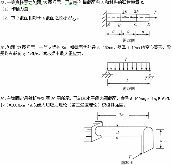 全国2009年1月高等教育自学考试工程力学(一)试题(图6) 全国2009年1月高等教育自学考试工程力学(一)试题(图6)