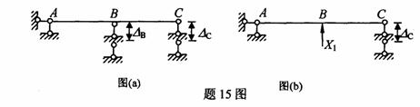 全国2009年4月高等教育自学考试结构力学(一)试(图14) 全国2009年4月高等教育自学考试结构力学(一)试(图14)