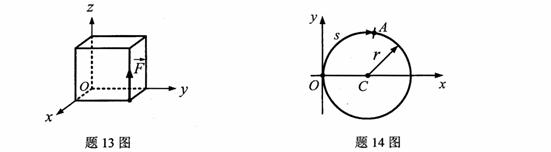 全国2009年10月高等教育自学考试工程力学(一)(图17) 全国2009年10月高等教育自学考试工程力学(一)(图17)