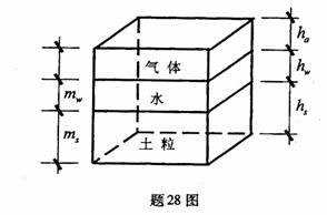 全国2010年1月高等教育自学考试土力学及地基基础(图1) 全国2010年1月高等教育自学考试土力学及地基基础(图1)