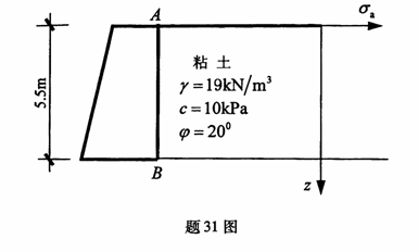 全国2010年1月高等教育自学考试土力学及地基基础(图2) 全国2010年1月高等教育自学考试土力学及地基基础(图2)