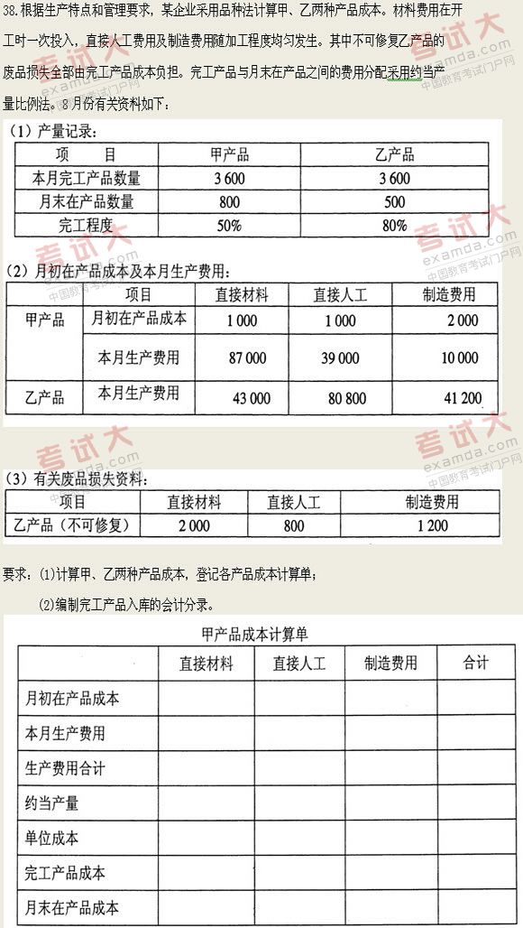 全国2011年1月高等教育自学考试成本会计试题(图1) 全国2011年1月高等教育自学考试成本会计试题(图1)