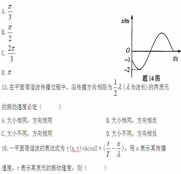 全国2011年4月高等教育自学考试物理(工)试题(图8) 全国2011年4月高等教育自学考试物理(工)试题(图8)