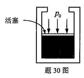 全国2011年4月高等教育自学考试物理(工)试题(图15) 全国2011年4月高等教育自学考试物理(工)试题(图15)