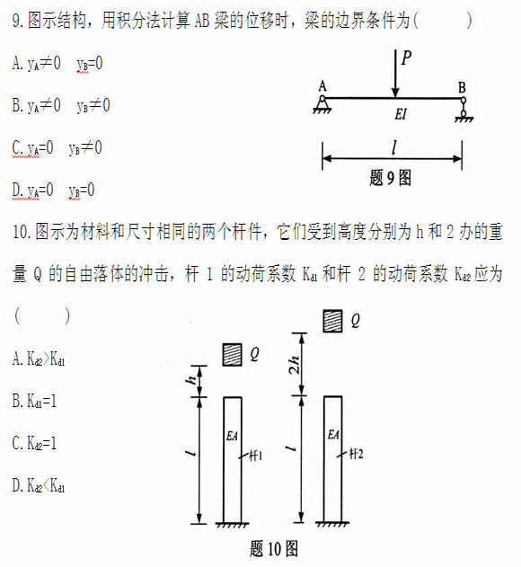 全国2011年4月高等教育自学考试工程力学(二)试题(图6) 全国2011年4月高等教育自学考试工程力学(二)试题(图6)