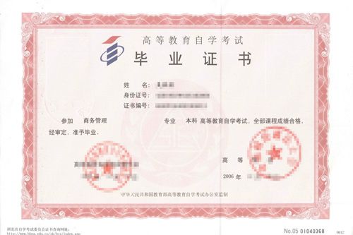 高中自考本科需要做什么?(图1) 自考本科毕业证